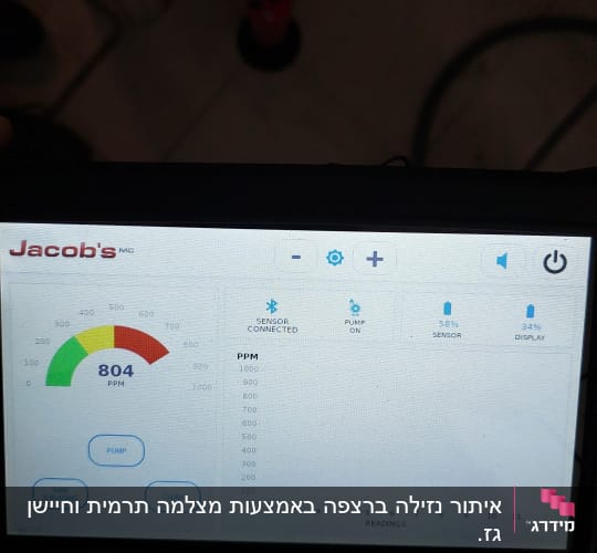מסך מכשיר עם מדידת PPM, כפתור משאבה